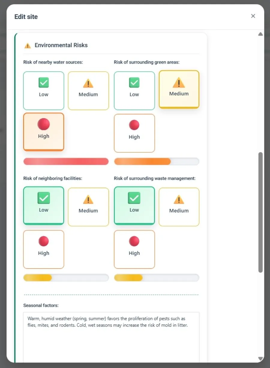IPMFlow Risk Assessment Matrix