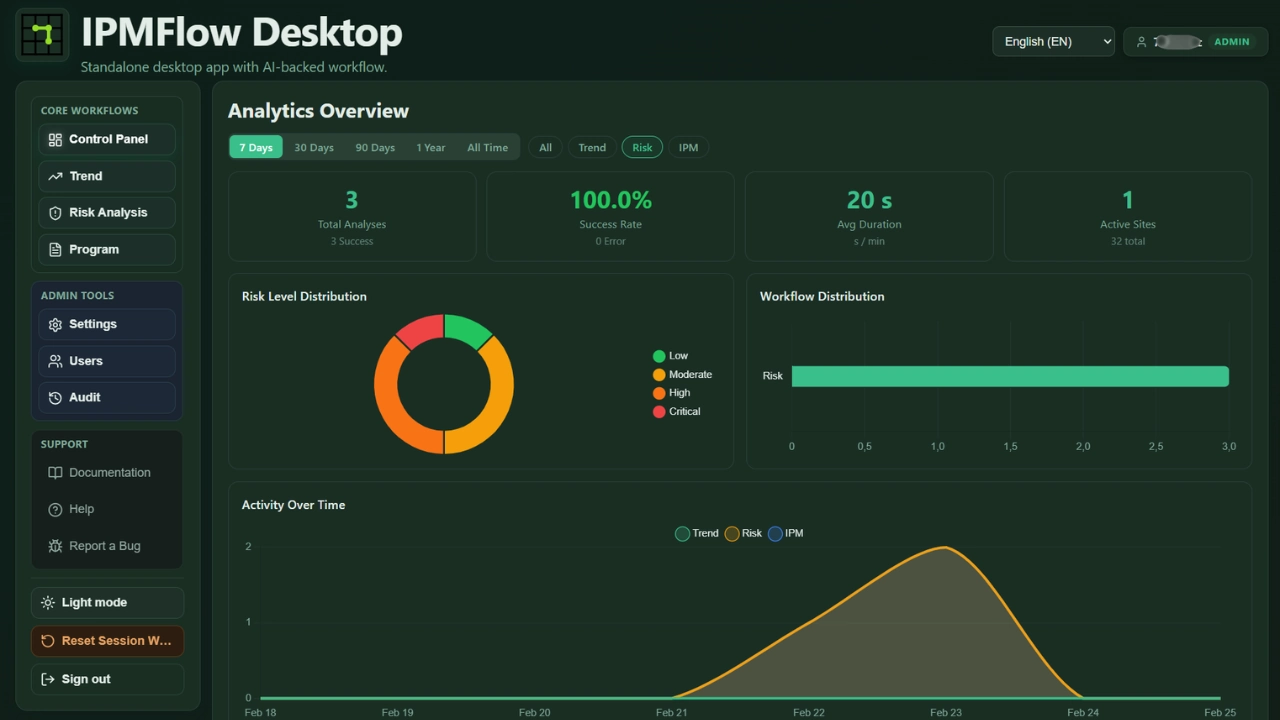 IPMFlow Desktop Application