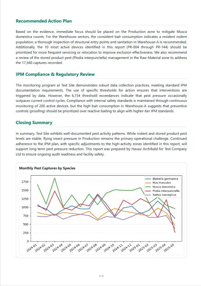 IPMFlow Desktop Smart Trend processing for large pest monitoring spreadsheets